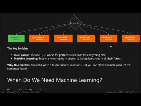 What is machine learning